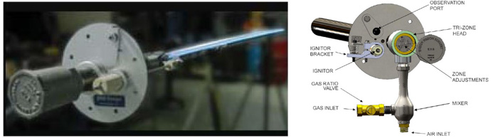 Tri-Zone Burner